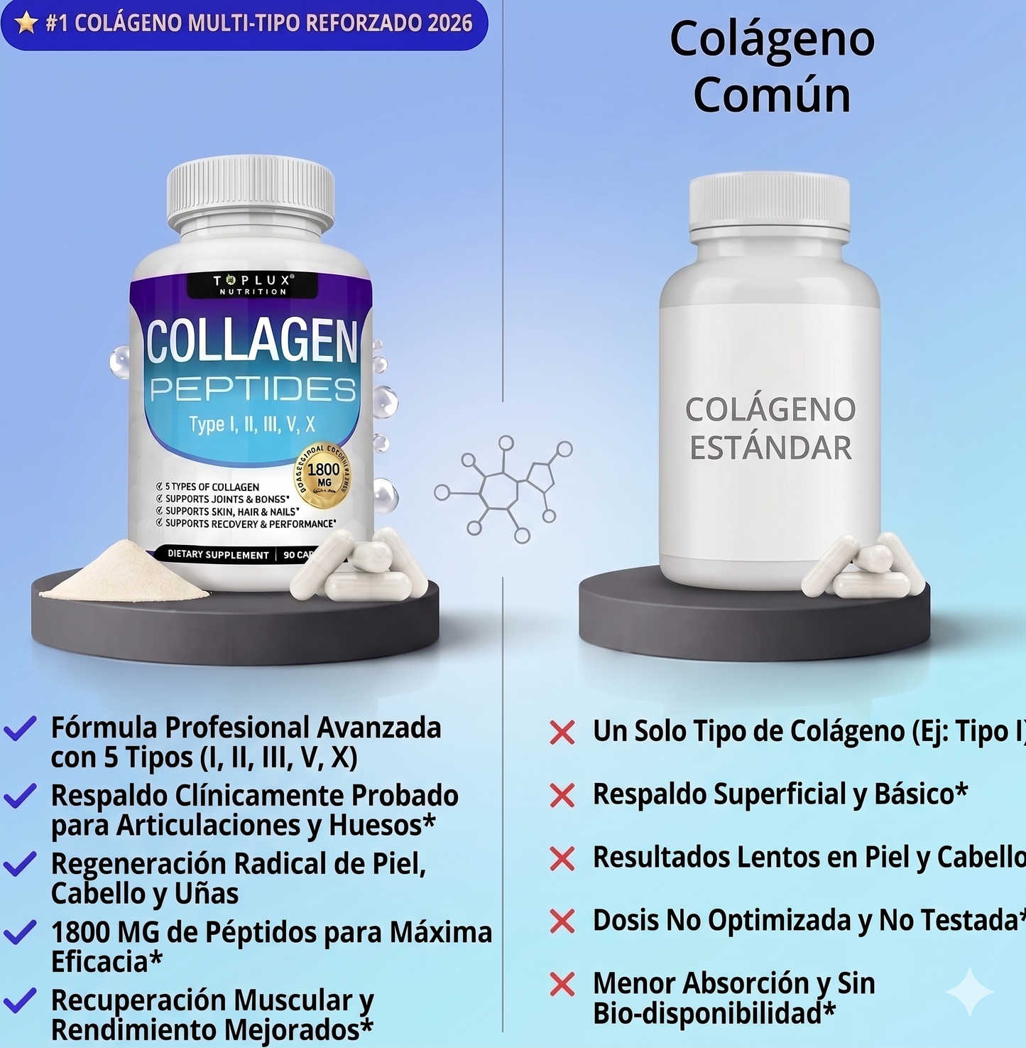 Vital 5: 60 Capsulas De Colágeno Peptides (I Ii Iiiv Y X). 💎